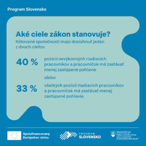 MP_Kotovane spolocnosti_SoMe_v3_4
